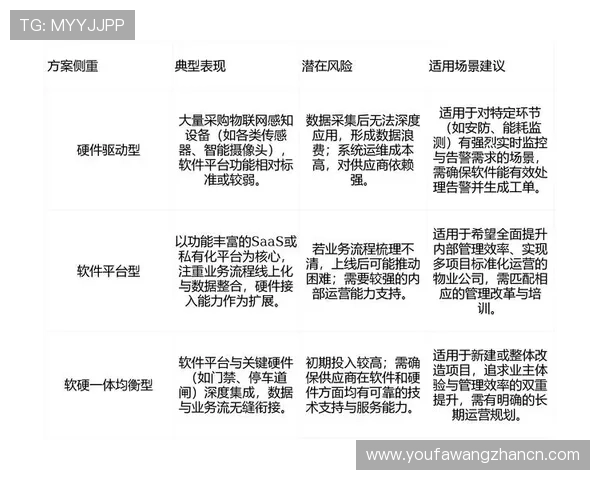 欧博管理平台入口登录：用户登录流程中的常见误区与避免策略