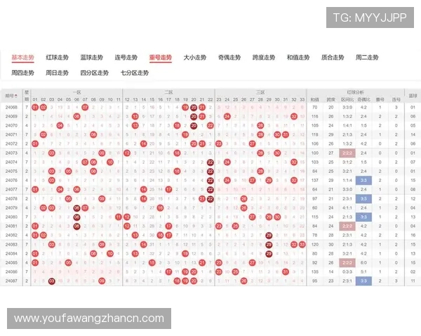 深入解析百家乐庄闲概率：理解概率模型提升中奖率策略