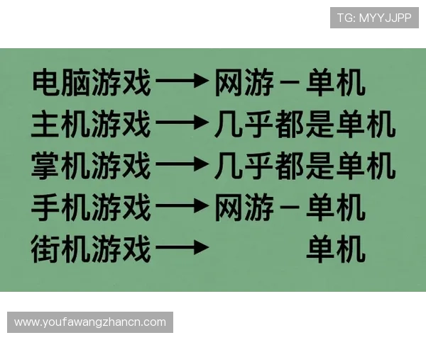 掌握视讯游戏怎么玩的核心技巧，提升你的游戏水平与胜率