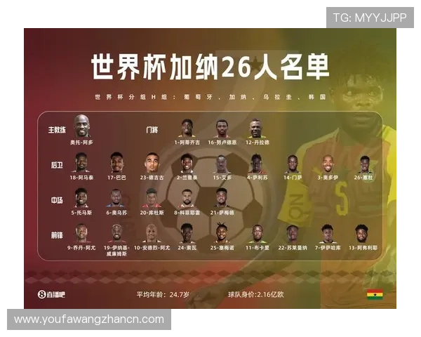 世界杯加纳VS巴拿马比赛Excel赛程表，全面掌握比赛时间和赛程安排